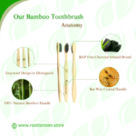 Morning Hygiene Kit | Daily Care Essentials to Start Your Day Right - Image 2